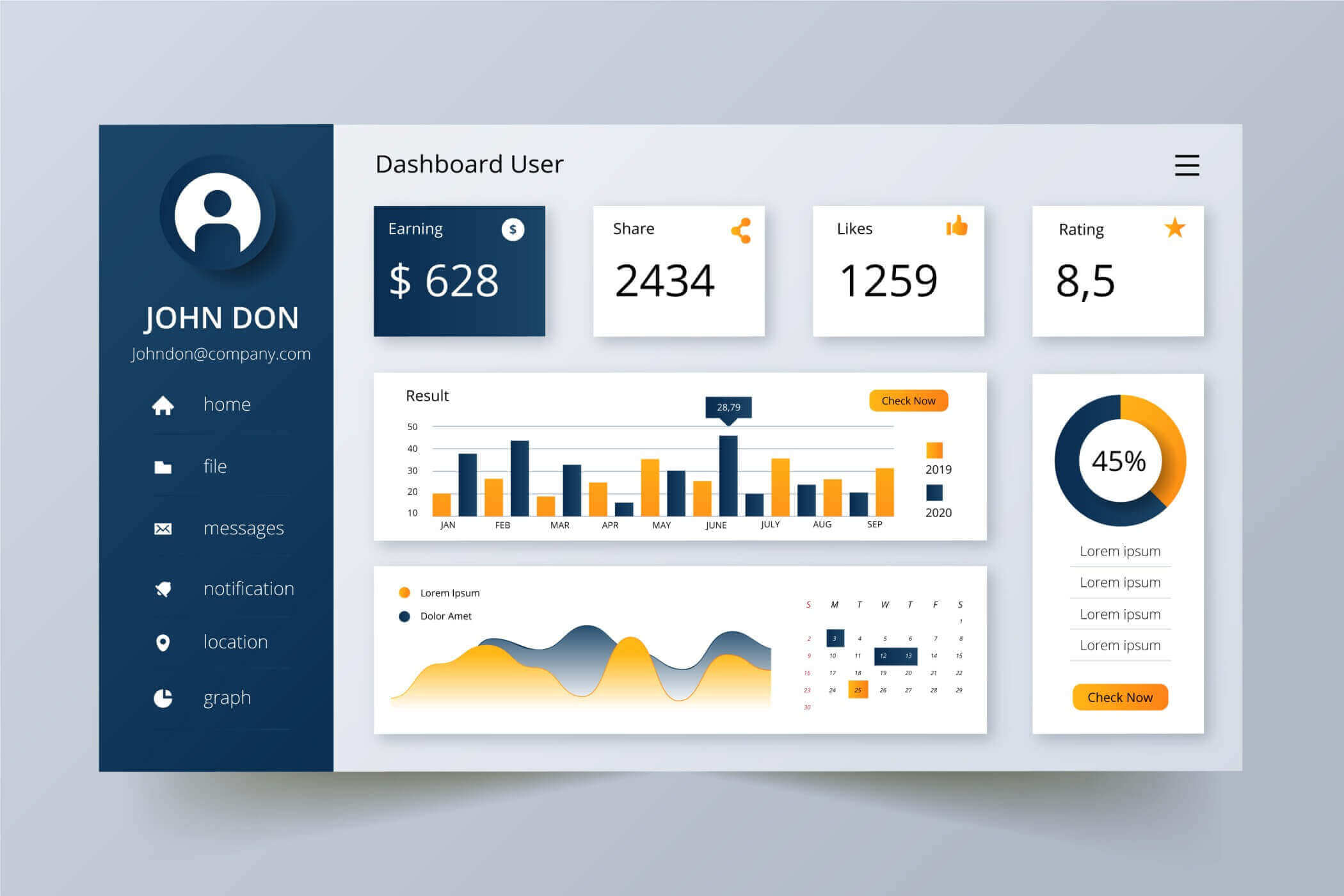 TechTrendz Dashboard